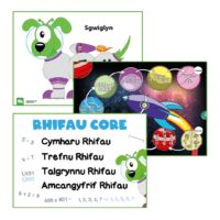 Counting Posters Welsh Language