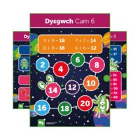Learn Its Posters Welsh Language