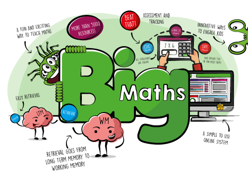 Big Maths Overview