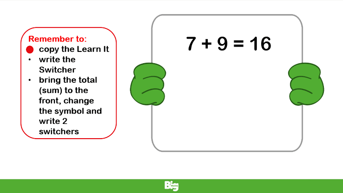 What is a fact family picture