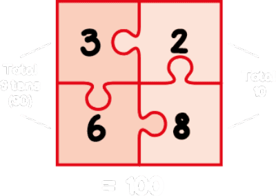 Jigsaw Numbers 100
