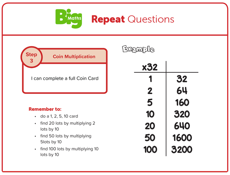 Big Maths It's Nothing New resource showing a worked example and Remember To prompts